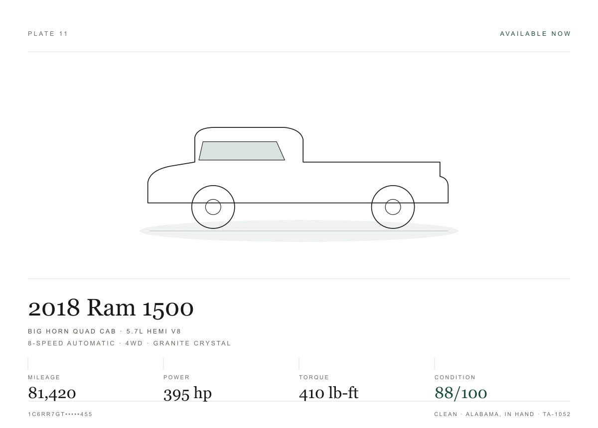 Measurement sheet for the 2018 Ram 1500 Big Horn Crew Cab: power and torque peaks, recorded readings and condition scores